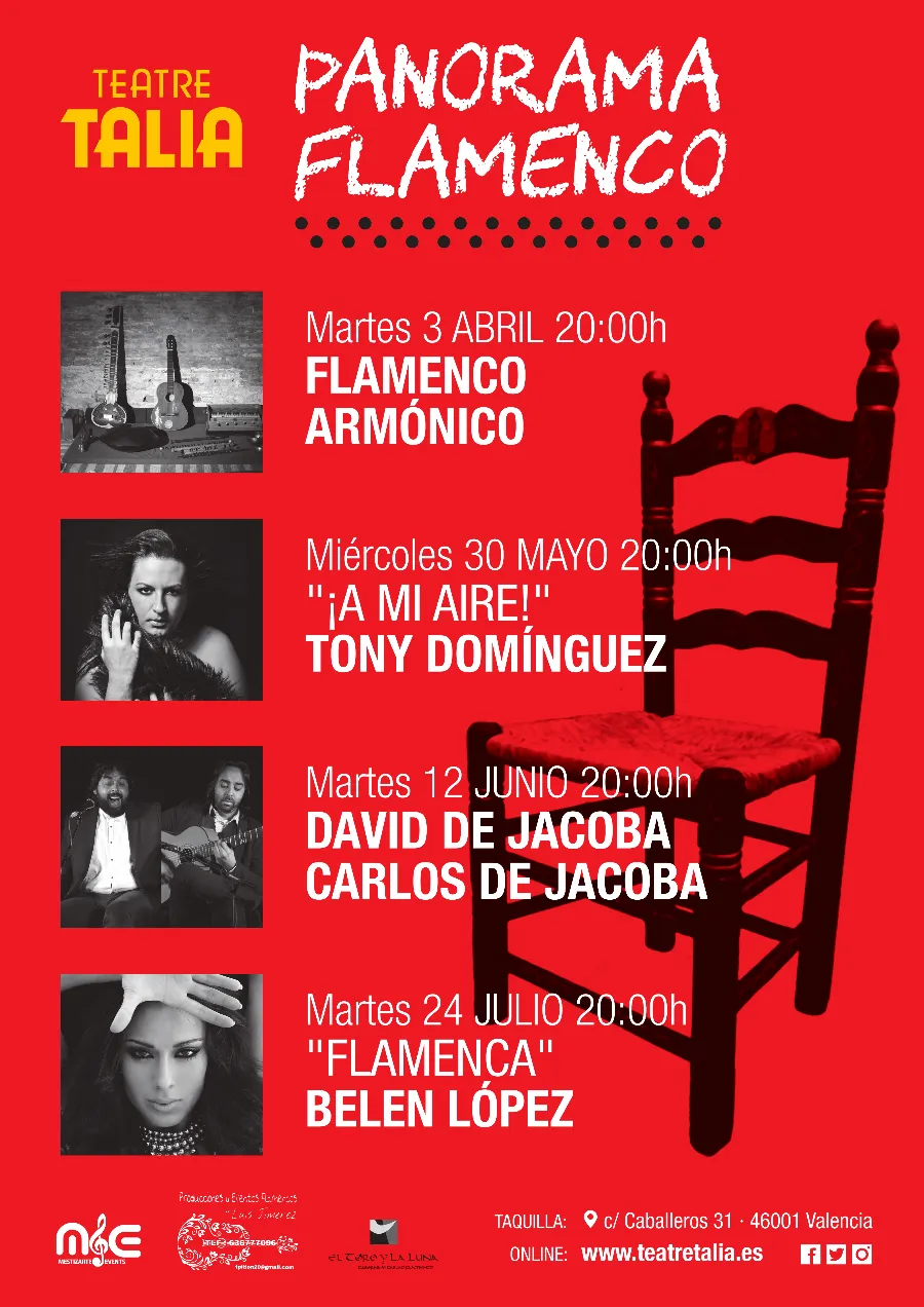 Imagen evento II Ciclo Panorama Flamenco