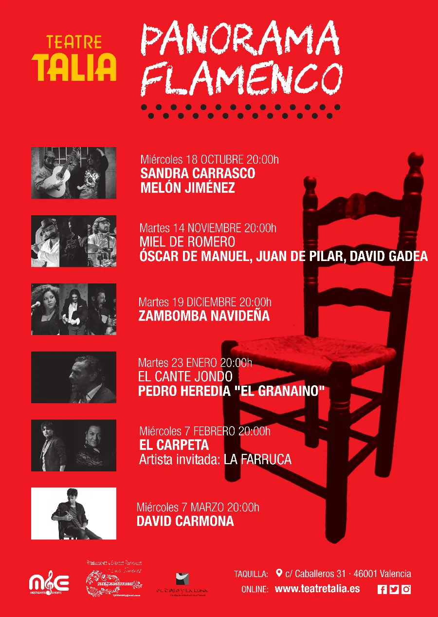 Imagen evento I Ciclo Panorama Flamenco